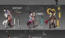 无畏契约新年皮肤最新爆料,璀璨绽放，新春狂欢盛宴即将开启！